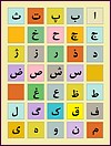 (image for) Persian (Farsi) Alphabet Poster